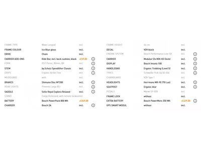 VELO DE VILLE LOADY 500 20" 5 speed Shimano Nexus One size Ice Blue Gloss  click to zoom image